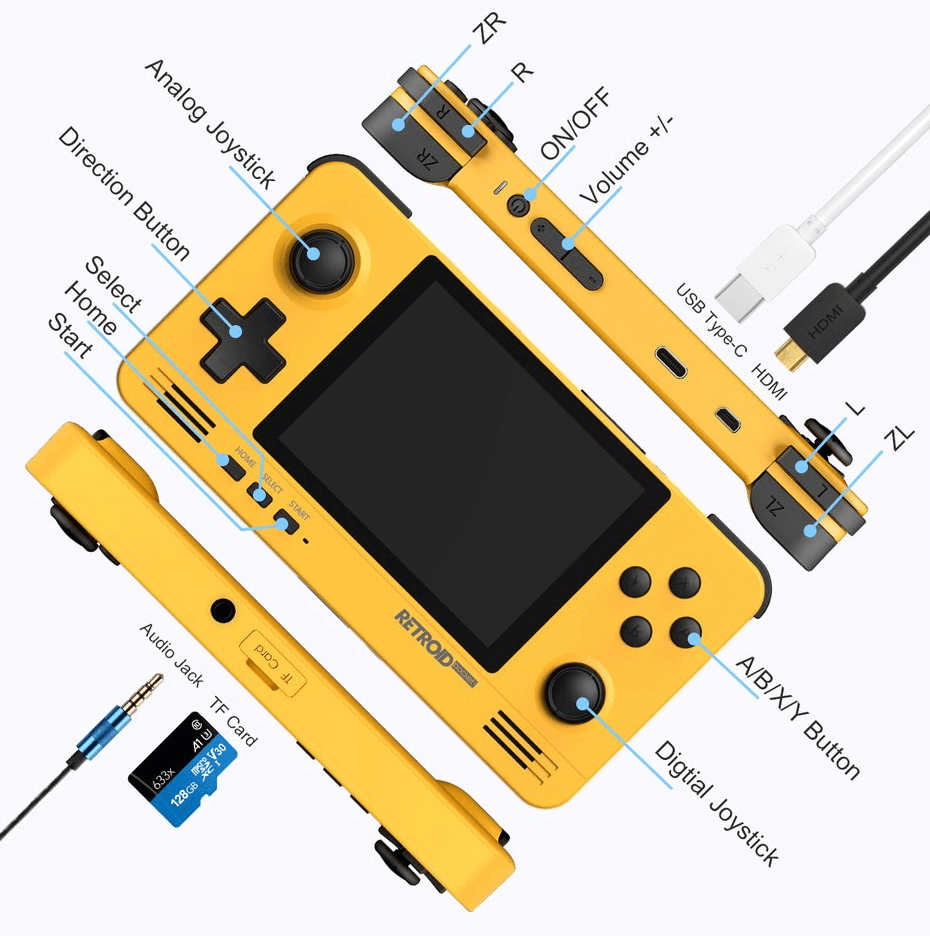 Retroid pocket 2 hdmi new arrivals