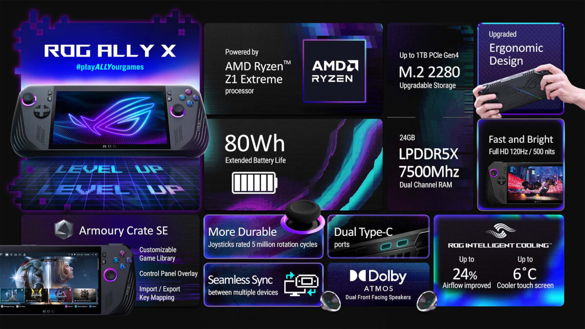 ASUS ROG Ally X Specs