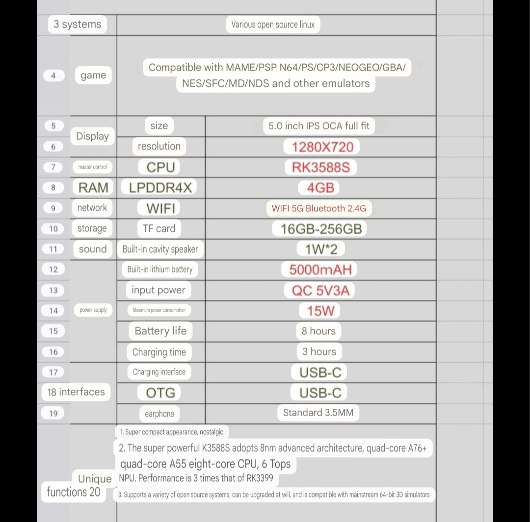 A spec sheet for the Powkiddy RGB10 Max 4, machine translated from Chinese into English.