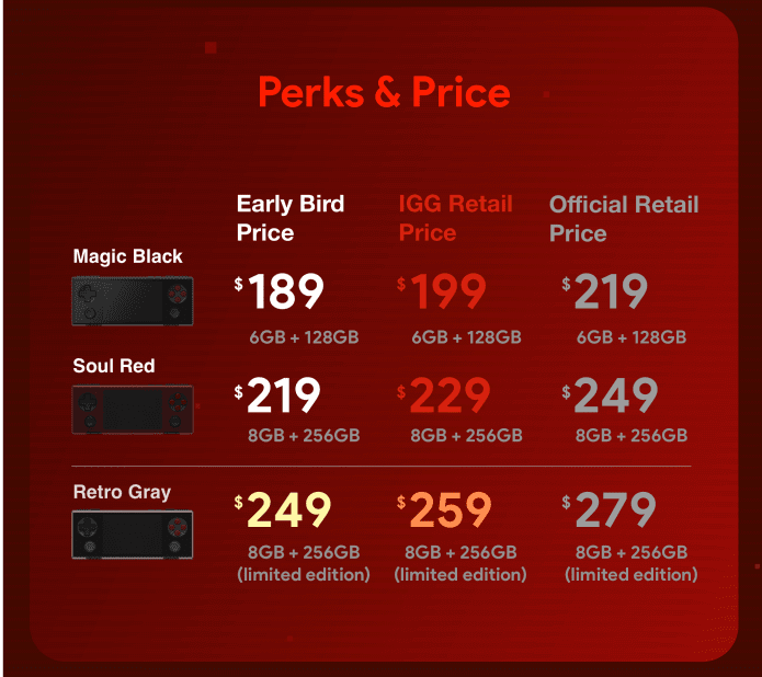 Pocket Micro Price Chart