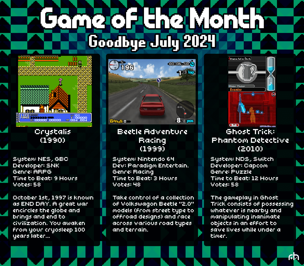 Game of the Month May 2024
