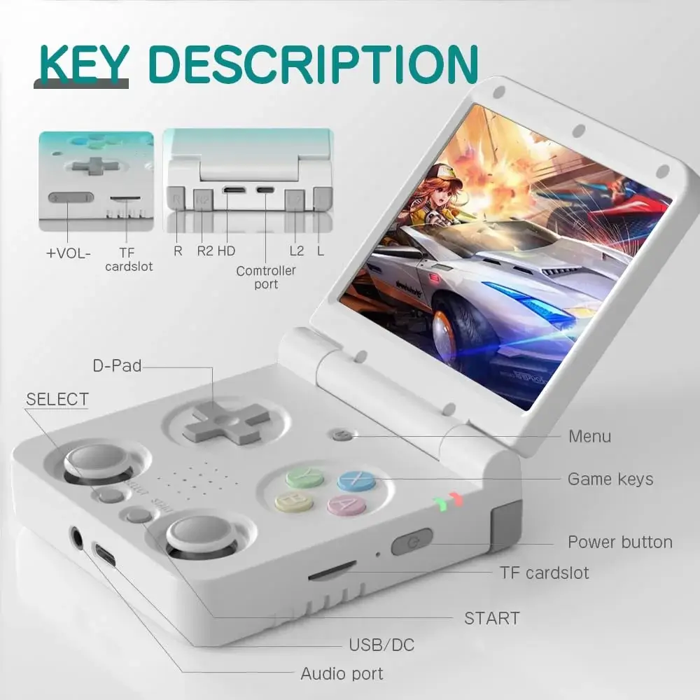 Miyoo Flip - Button configuration and layout