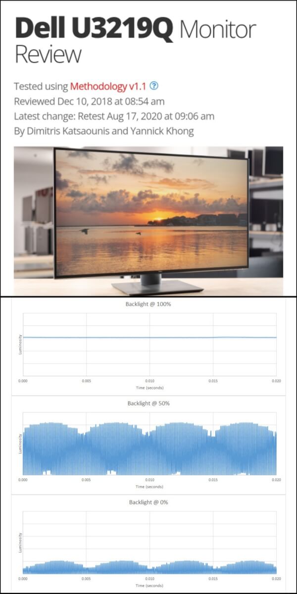 Dell U3219Q PWM readings