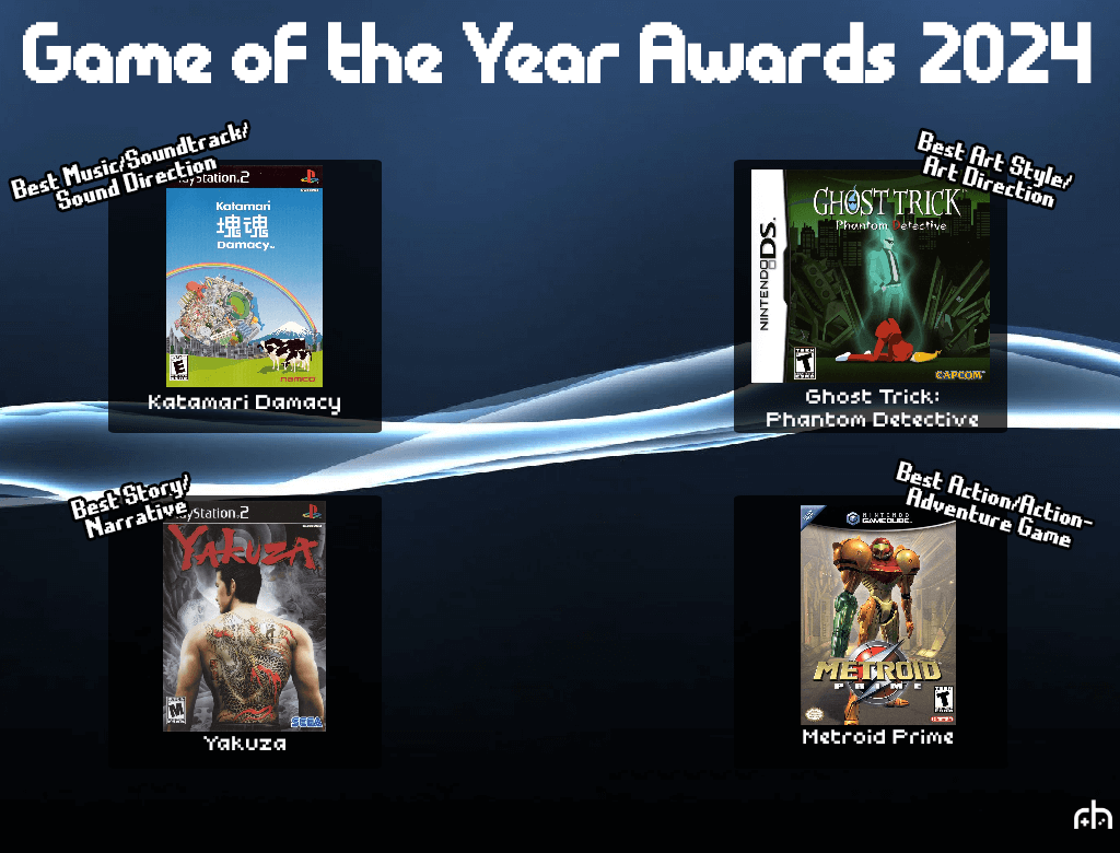 RH Game of the Year Awards 2024 - 1